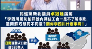 蘇巧慧的打手卓冠廷護航護到脫離現實，你不知道台北很多來自新北的通勤族嗎？內湖交通怎麼會不關李四川的事？

沈伯洋說解決內...