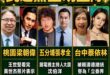說真的，都還滿像的，看來民進黨確實穩了，會收到一些顏值票

1. 桃園梁朝偉（黃世杰）
這個稱號源自於民進黨立委王世堅（...