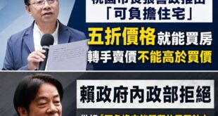 賴政府的居住正義，就是讓年輕人一輩子租房，永遠買不起

最近桃園市政府推出「可負擔住宅」三讀通過，桃園市長張善政親自到院...
