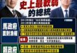 賴清德當總統，是中華民國對外最喪權辱國的時期

看看過去馬英九當總統，面對護漁是怎麼做的？

2013年5月9日 廣大興...