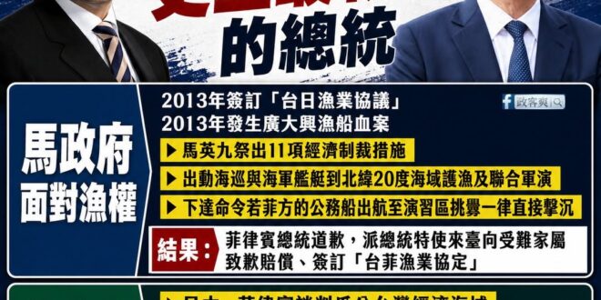 賴清德當總統，是中華民國對外最喪權辱國的時期

看看過去馬英九當總統，面對護漁是怎麼做的？

2013年5月9日 廣大興…