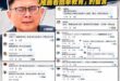 賴瑞隆封鎖網友後，造成現在每發一篇文就被上百位網友洗版「快看鐵拳教育！」

8088已成為高雄最負面的標籤了～

建議民...