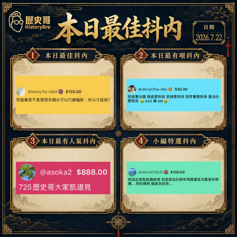 2026/7/21 本日最佳抖內
感謝各位知識股東的參與~

直播連結