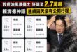 7/6賴清德回應過後，在面對食安問題時就整個人消失了。

現在致癌油風暴持續擴大，很多知名餐廳、賣場、便利商店都一堆中標...
