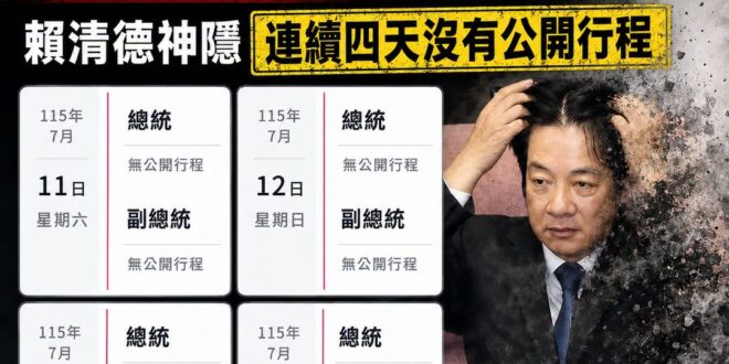 7/6賴清德回應過後，在面對食安問題時就整個人消失了。

現在致癌油風暴持續擴大，很多知名餐廳、賣場、便利商店都一堆中標…