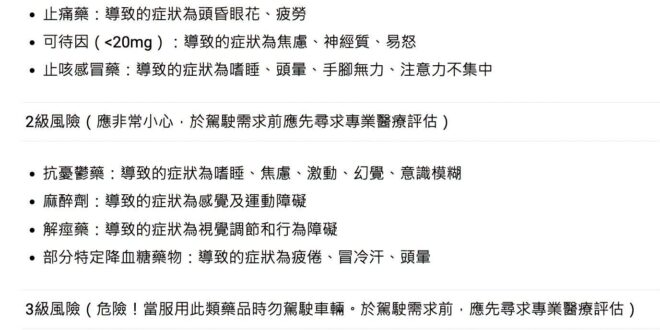 一說要開始抓毒駕，馬上就冒出一堆自稱什麼吃了精神科的藥、吃了高血壓藥，騎車搖搖晃晃被警察攔下來盤查，覺得自己很冤枉的文出…