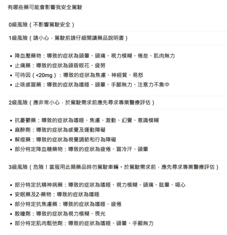 一說要開始抓毒駕，馬上就冒出一堆自稱什麼吃了精神科的藥、吃了高血壓藥，騎車搖搖晃晃被警察攔下來盤查，覺得自己很冤枉的文出...