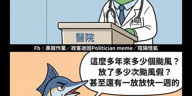 以前不是問題
但現在藍營縣市放了就是問題