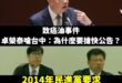 卓榮泰嗆台中為什麼搶快公告問題油品流向，打臉過去2014年高標準的民進黨

當時民進黨喊出的是「馬政府3日內公告油品流向…