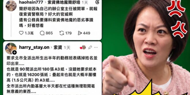 如果質疑簡舒培索資16200張紙本，要先去選議員喔！望周知。

青鳥整天靠北台北砍樹，啊又對簡舒培為了報復性索資要印幾萬…