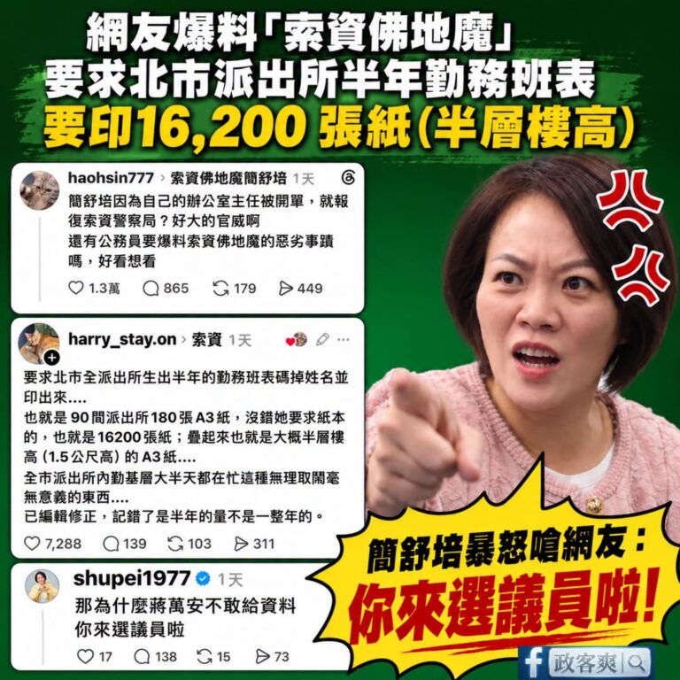 如果質疑簡舒培索資16200張紙本，要先去選議員喔！望周知。

青鳥整天靠北台北砍樹，啊又對簡舒培為了報復性索資要印幾萬...