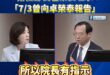 是誰指示致癌油蓋牌？衛福部長石崇良坦承「7/3曾向卓榮泰報告」

7/3 衛福部跟卓榮泰報告了，結果只說「應再考慮」

...