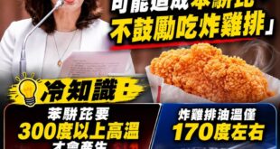 林靜儀說高溫烹調會有「苯駢芘」，所以不鼓勵吃雞排。

我上網查了一下，發現「苯駢芘」至少要300度以上直火高溫才會產生。...