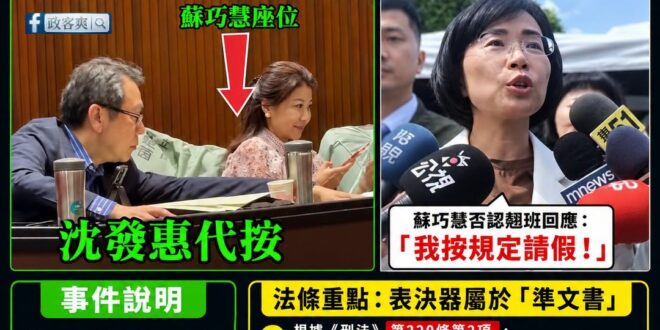 民進黨嘴別人偽造文書之前，要不要先解釋一下上週綠委沈發惠幫蘇巧慧代按表決器？

是這樣，立委要表決之前要有本人在場簽到拿…