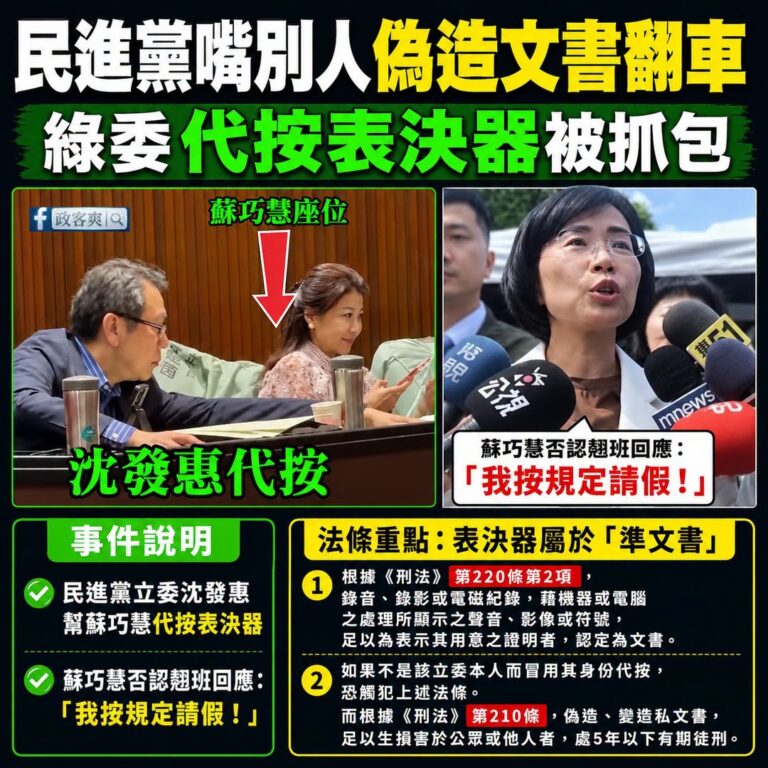 民進黨嘴別人偽造文書之前，要不要先解釋一下上週綠委沈發惠幫蘇巧慧代按表決器？

是這樣，立委要表決之前要有本人在場簽到拿...