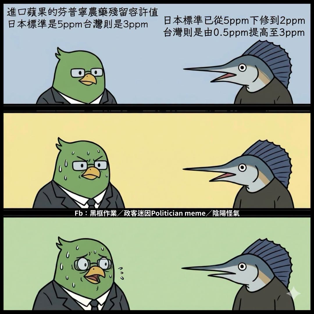 為什麼要提高呢？