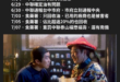 畢竟是傷了皇(民)城(進)之(黨)內(政)的(府)和(選)氣(情)