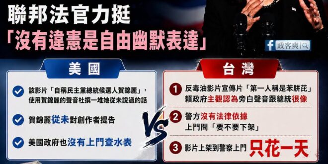 當賴政府害怕一支諷刺影片，真正被「深偽」的，是台灣的民主

一支反毒油宣傳影片，沒有詐騙金錢，也沒有假冒總統發布正式命令…
