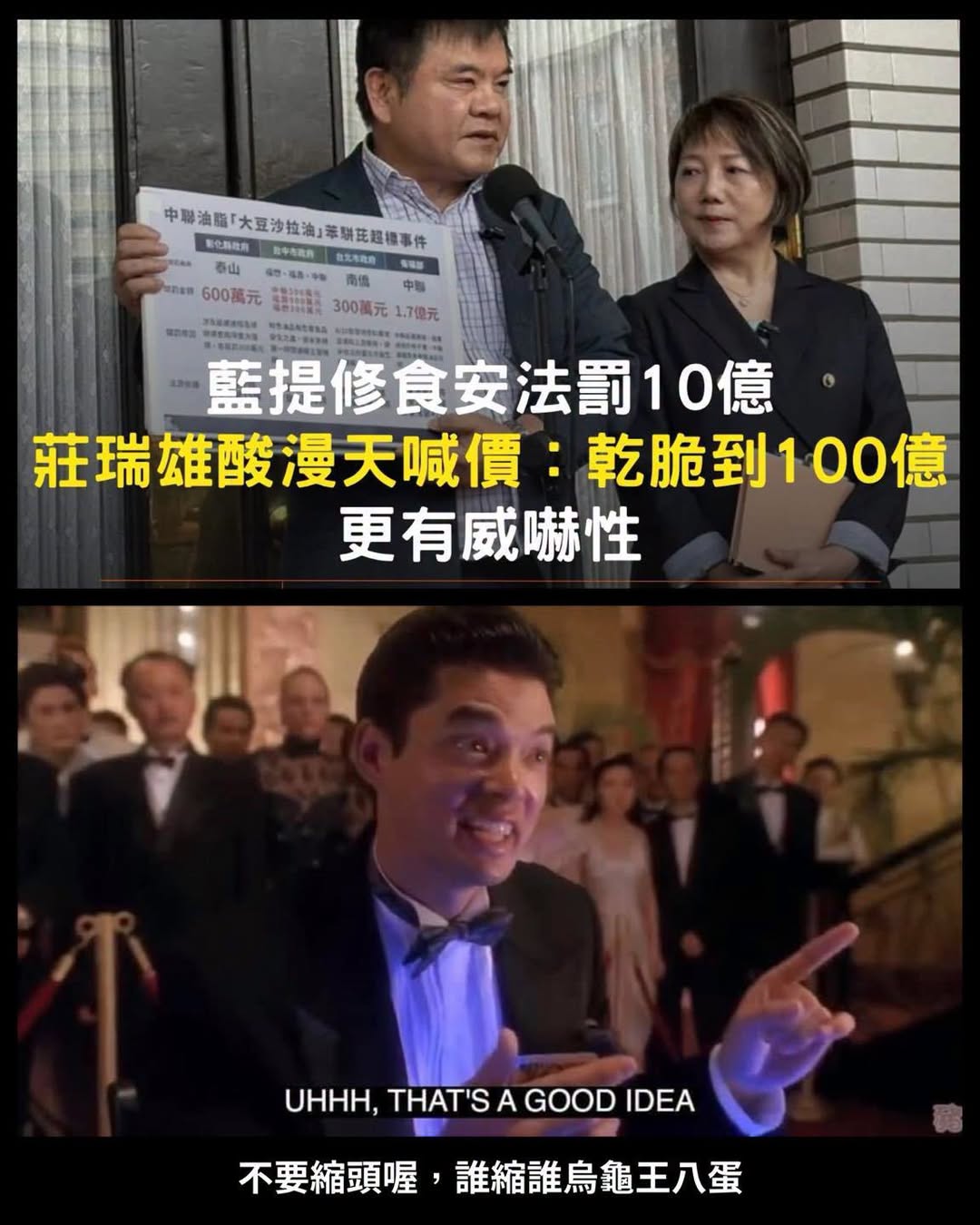 真難得
自稱賭球版的已經連三次提了對的意見欸