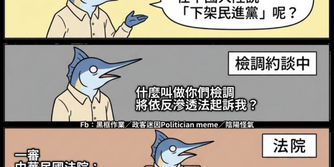 確實是沒有言論自由
畢竟回來就被起訴了
