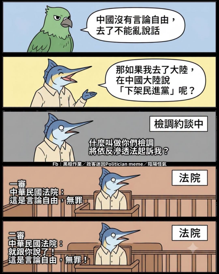 確實是沒有言論自由
畢竟回來就被起訴了

