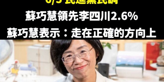 笑死，親綠的民調蘇巧慧領先從2.6%變0.2%

所以證明蘇巧慧真的輸的超慘，之前民進黨還做贏2.6現在剩0.2

蘇巧…