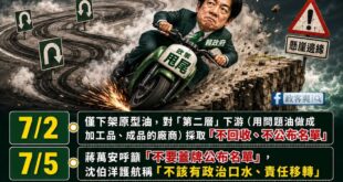 第一天：只有原型油有問題。
第二天：好啦，加工品20%以上也有問題。
第三天：好啦，不管幾%，其實都有問題。

這個賴政...