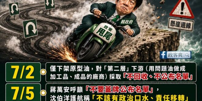 第一天：只有原型油有問題。
第二天：好啦，加工品20%以上也有問題。
第三天：好啦，不管幾%，其實都有問題。

這個賴政…