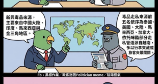 著重的點不同