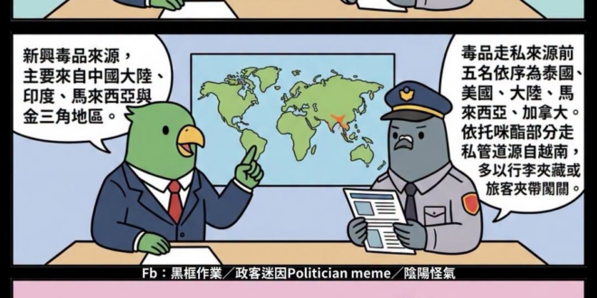 著重的點不同