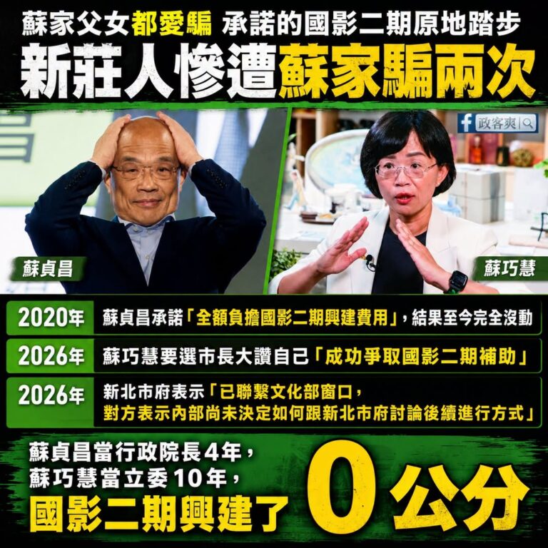 蘇家父女都愛騙 承諾的國影二期原地踏步 
新莊人慘遭蘇家騙兩次

蘇巧慧把「原地踏步」講成「成功爭取」，把「中央早就承諾...