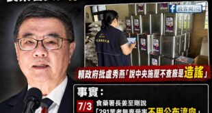 賴政府、卓榮泰有時間鬥蔣萬安跟盧秀燕，沒時間好好去把致癌油流向搞清楚

衛福部曾拒絕陪同台中市政府去查廠？答案是：真的。...
