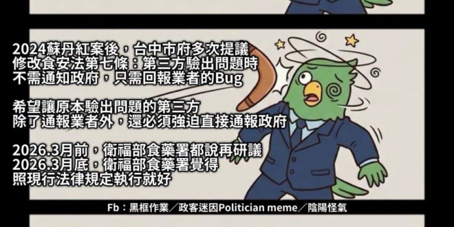 這下中央衛福部食藥署又尷尬了