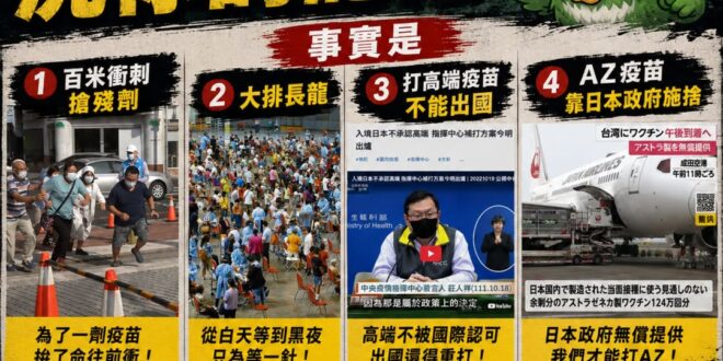 抓到騙子，不代表政府當年沒設限：陳時中一句「道歉」，洗不掉2021年的BNT時間線
​
慈濟採購BNT過程遭詐騙逾10億…