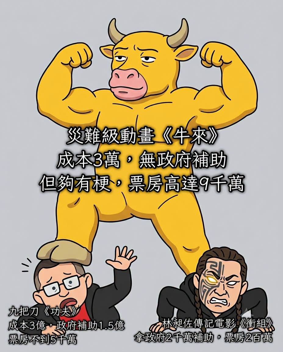 以後會有一個票房門檻
叫做《牛來》