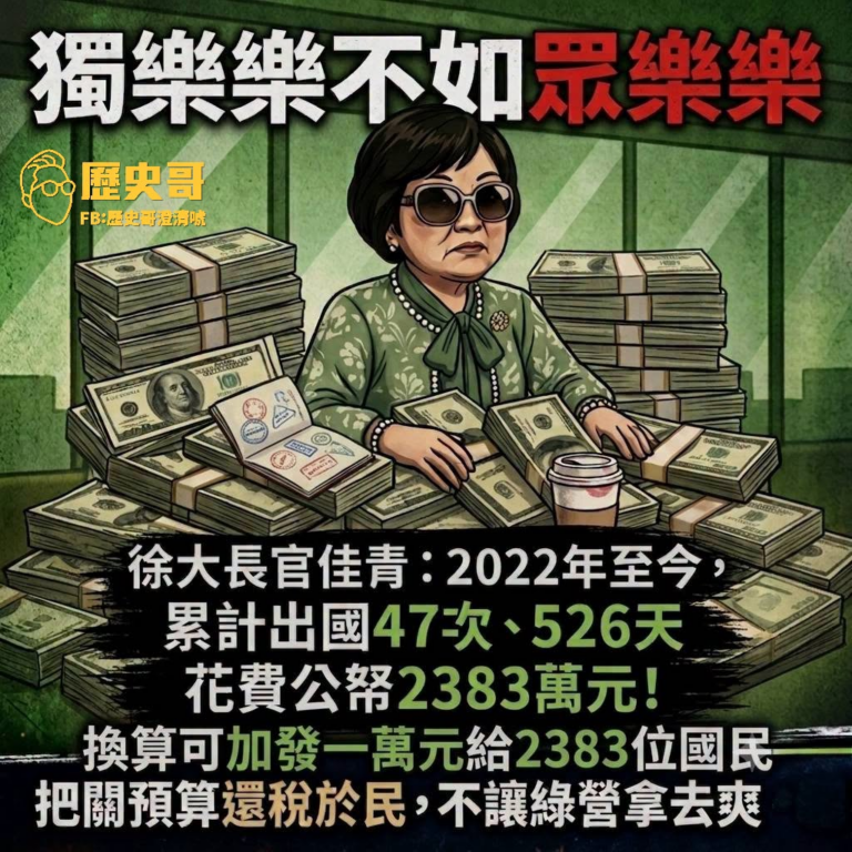 僑委會委員長徐佳青近期遭在野黨質疑出訪行程「假考察、真觀光」，才因長達26天、橫跨7國的出訪及簡易版考察報告僅5頁而引發...