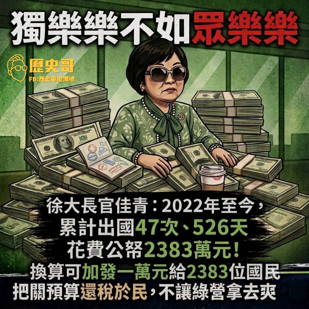 僑委會委員長徐佳青近期遭在野黨質疑出訪行程「假考察、真觀光」，才因長達26天、橫跨7國的出訪及簡易版考察報告僅5頁而引發...