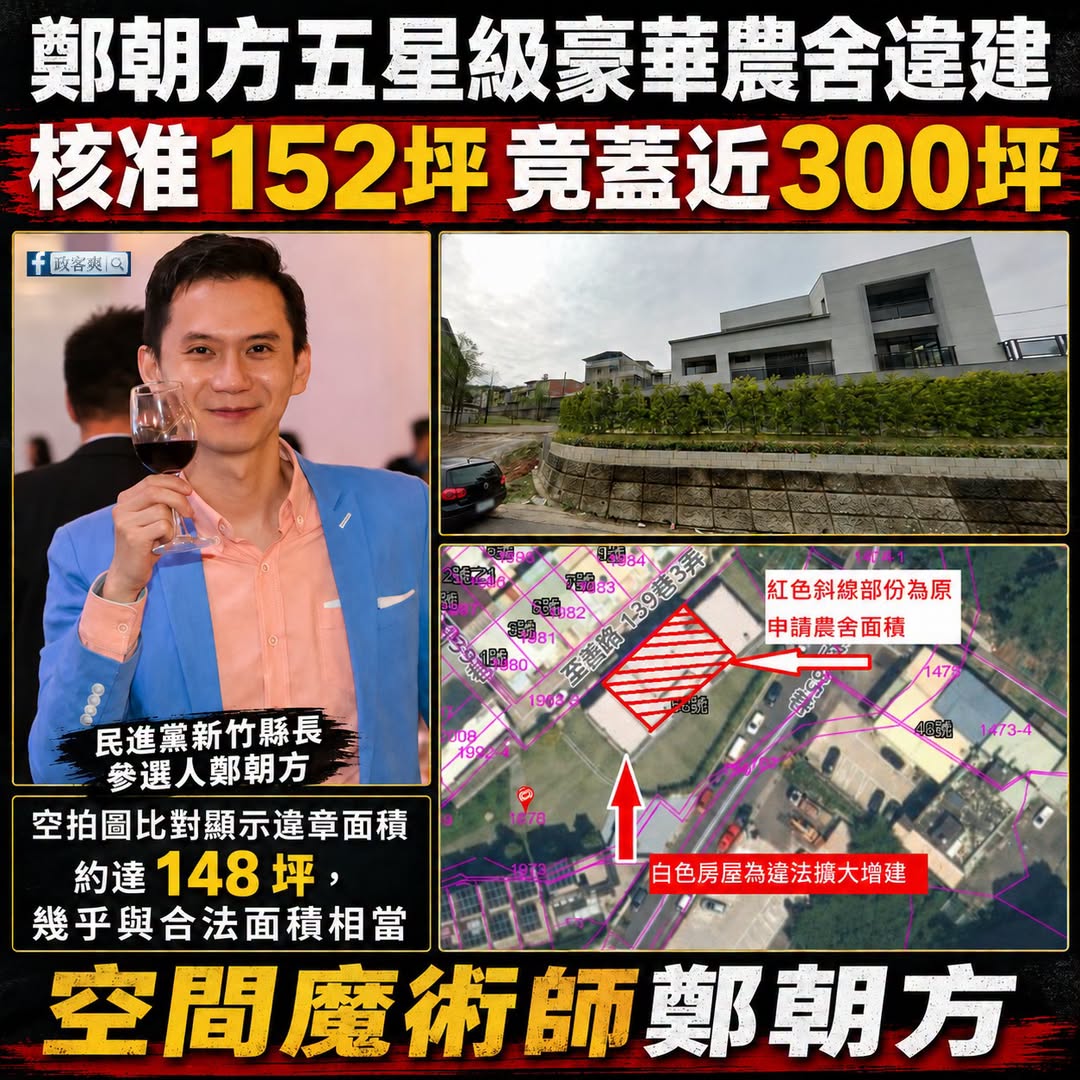 原來民進黨選新竹縣長的鄭朝方，是空間魔術師啊！
把152坪的農地蓋成300坪豪華違建農舍

人家日本節目「全能住宅改造王...