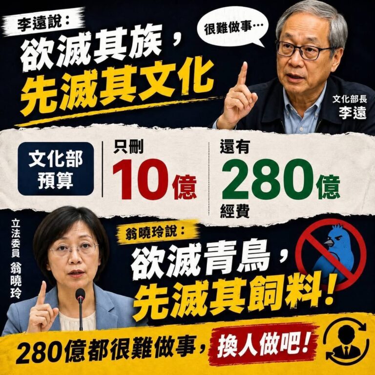 只砍3.4%也靠北？會不會太靠北？
