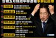 台糖五月就通報中聯，賴政府為什麼還能「不知情」？

台中地院重開羈押庭，法官揭露早在五月，經濟部所屬的國營事業台糖，就已...