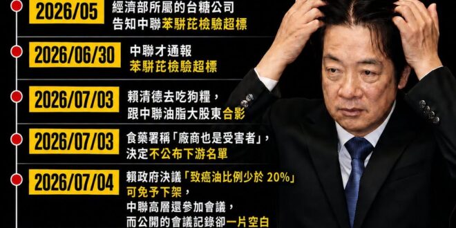 台糖五月就通報中聯，賴政府為什麼還能「不知情」？

台中地院重開羈押庭，法官揭露早在五月，經濟部所屬的國營事業台糖，就已…
