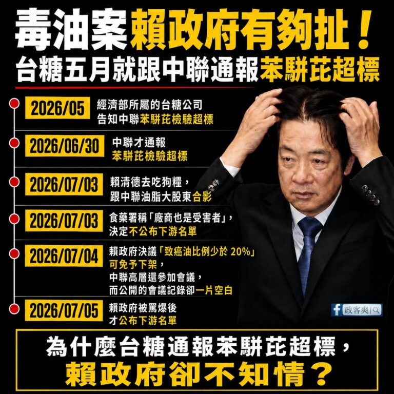 台糖五月就通報中聯，賴政府為什麼還能「不知情」？

台中地院重開羈押庭，法官揭露早在五月，經濟部所屬的國營事業台糖，就已...