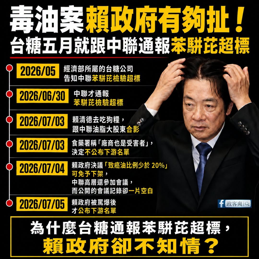 台糖五月就通報中聯，賴政府為什麼還能「不知情」？

台中地院重開羈押庭，法官揭露早在五月，經濟部所屬的國營事業台糖，就已...
