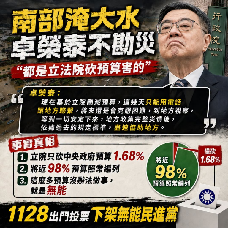 史上最爛行政院長，爛到連預算都不會看！
