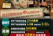 慈濟被詐是他們要去跟捐款人說明，但政府採購高端疫苗報廢率高達三成、損失納稅錢約13億，不需要道歉嗎？

當時民進黨狂吹高...