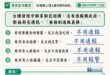 新時代賴政府國營事業的精神「法律沒規定就不用通報」

台糖自主檢驗原料，發現中聯粗油苯駢芘超標，退回後未通報，外界質疑為...