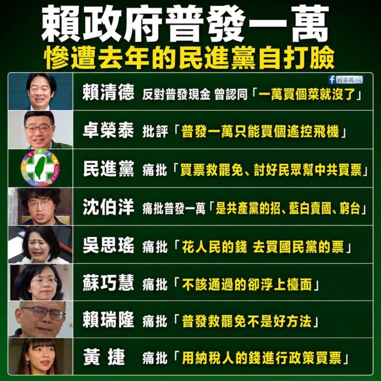 民進黨一堆人說「普發一萬是買票、共產黨的招」

現在是集體舔共嗎？

所以普發一萬不是買個菜就沒了嗎？賴清德現在要不要改...