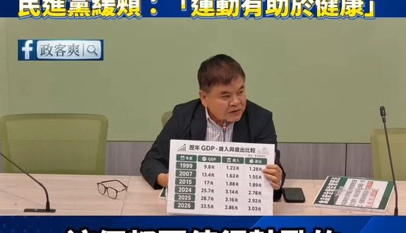 法院認吳乃仁「無法自理」卻趴趴走還上健身房，民進黨緩頰：「運動有助於健康」

支持吳乃仁跟阿扁一起上健身房，看起來都還能...