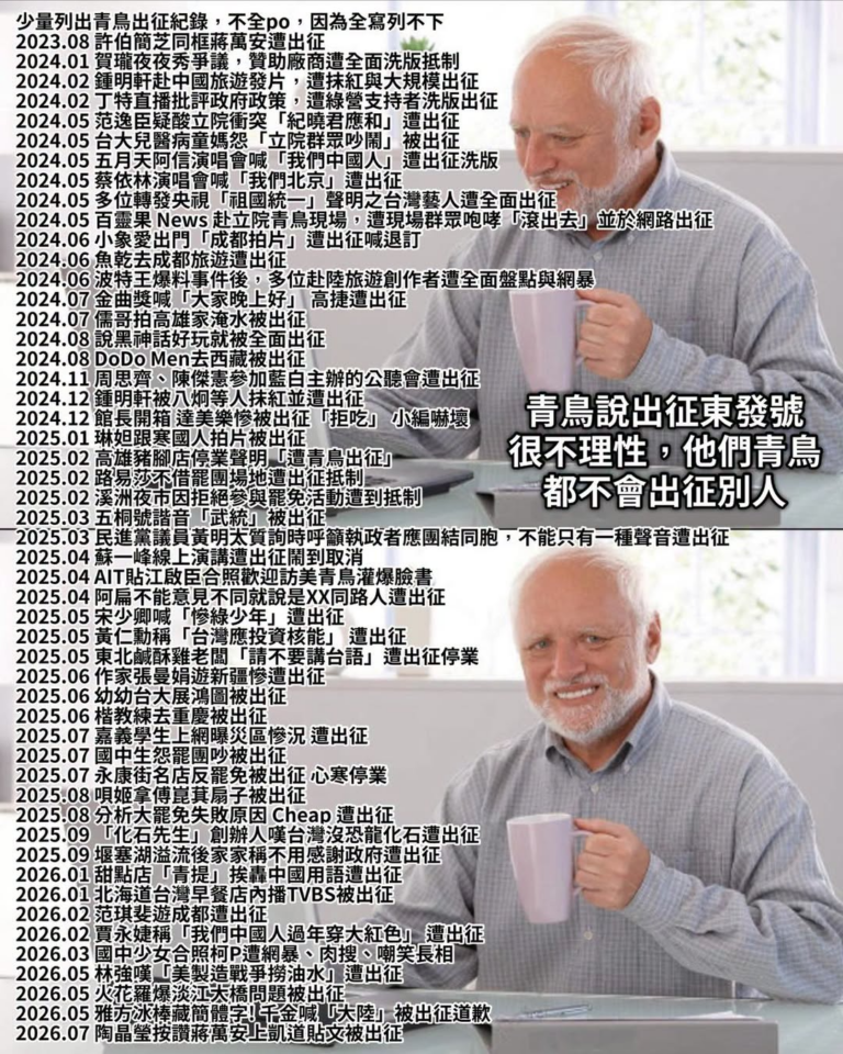 真的要列
我可能要從現在的21號字
改成11號字才能大概列出來搜的到上新聞的部分
