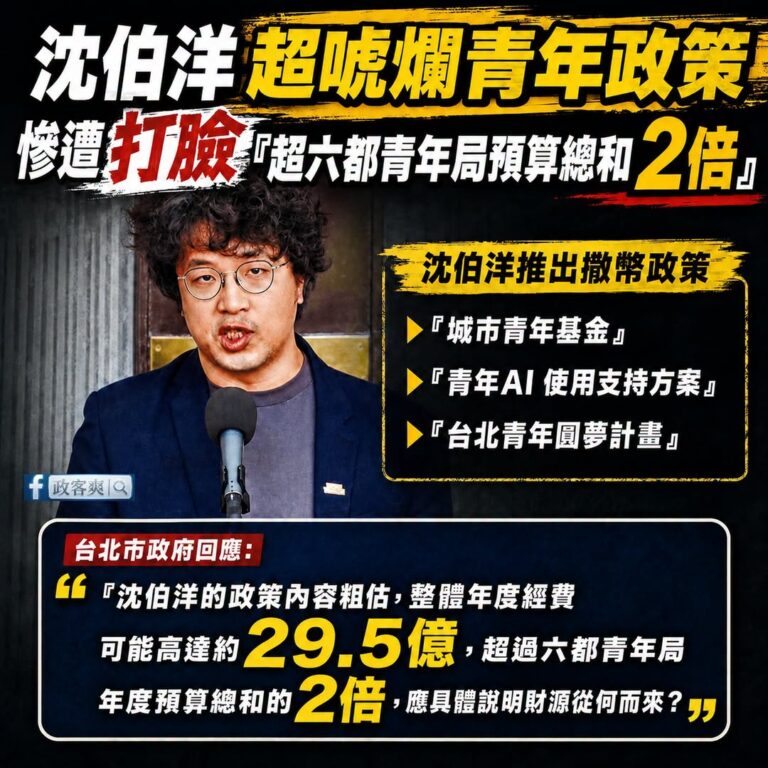 笑死沈伯洋推政見完全在瞎喊，連基本的預算有多少都算不清楚，乾脆喊「台北市民每人發一百萬」好了

沈伯洋推出來的青年撒幣政...